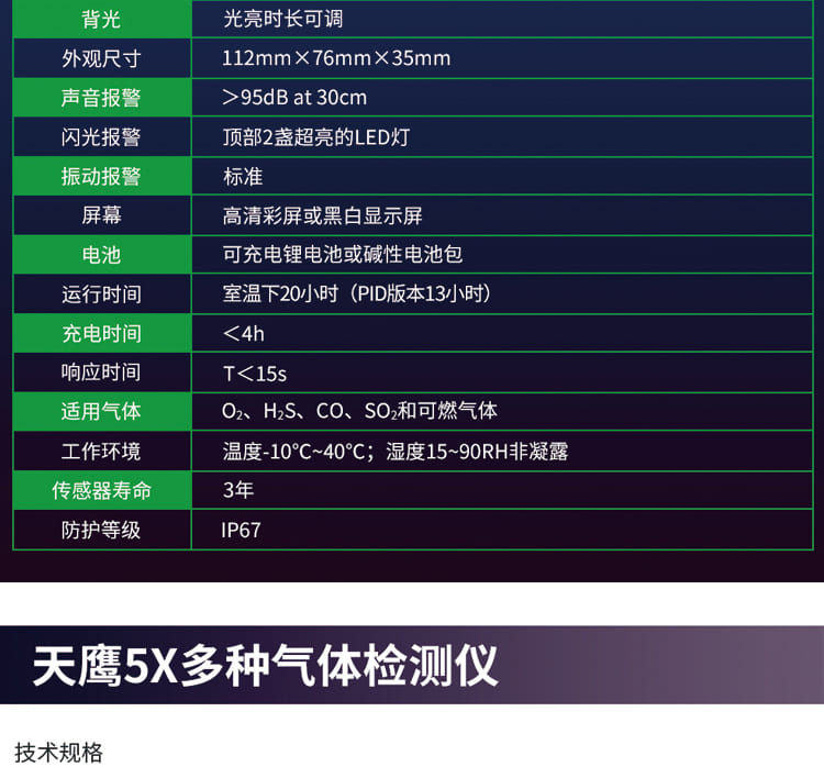 梅思安（MSA） Altair 5X 天鹰 便携式六合一气体检测仪